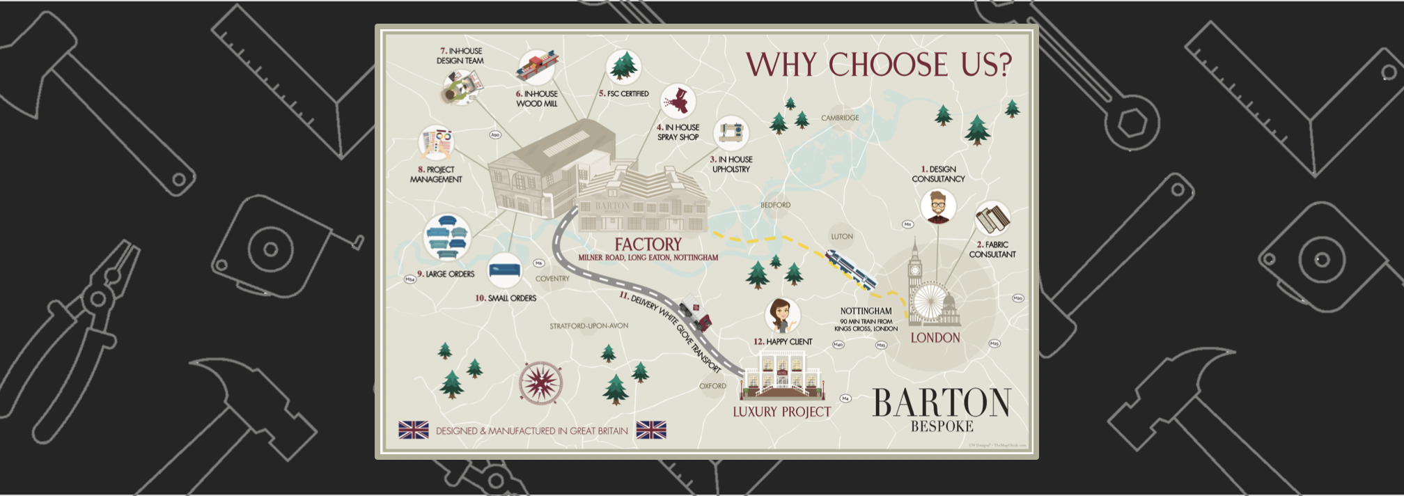 Barton Bespoke Furniture Factory